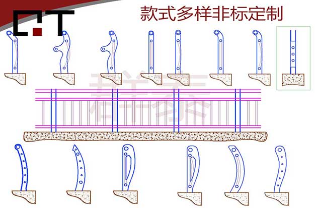 橋梁護欄設(shè)計